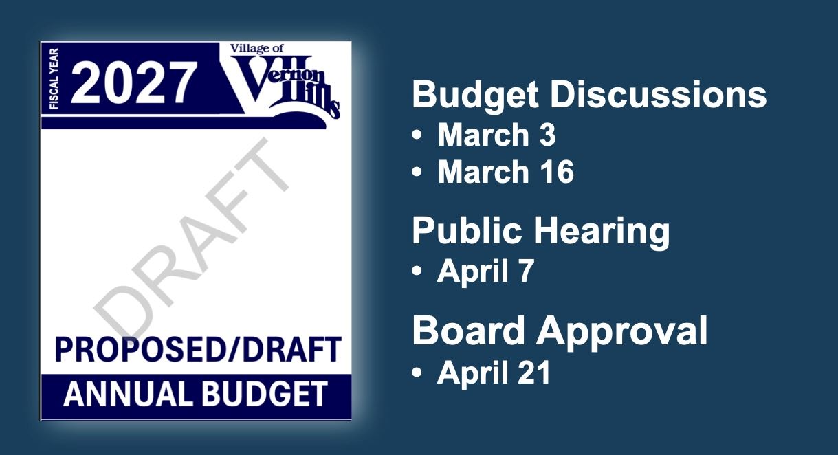 Draft Budget Dates